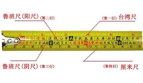 风水尺42寸